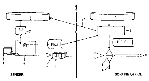 A single figure which represents the drawing illustrating the invention.